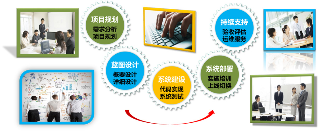 車間管理有難題，MES助你闖過關(guān)