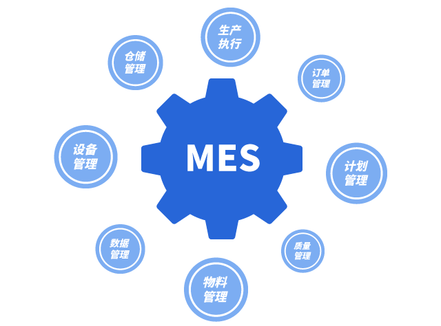 如何通過實(shí)施MES來提高ERP的效率？