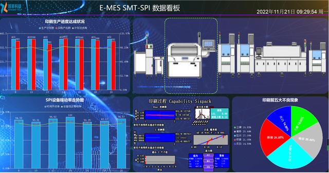 制造企業(yè)為什么需要用MES？
